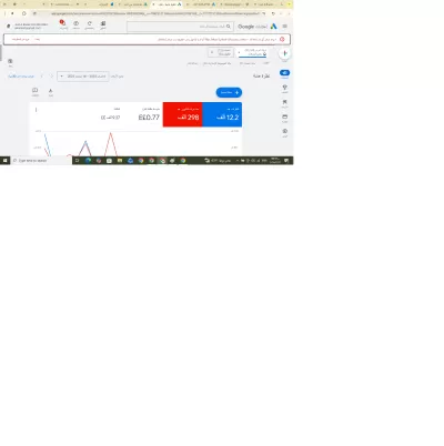 مدير تسويق رقمي - ومحسن محركات بحث - وادارة اعلانات منصات التواصل الاجتماعي