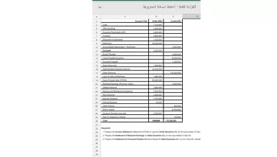 شرح المحاسبة المالية. الادارية باللغة الانجليزية