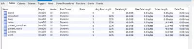 تصميم قاعدة بيانات MySQL Workbranch