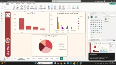عمل داشبورد تفاعيليه باستخدام power bi / Excel / Tableau
