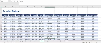 تنظيف و تحليل البيانات 