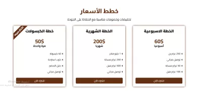 أنا سوف أصمم واجهات أمامية عصرية أو تقليدية وأقوم بذلك بناء على طلبك بالتفصيل