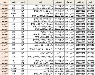 خدمة ادارية