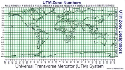 I will convert coordinates from asystem to another system