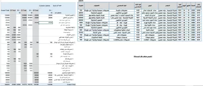 انا سوف انشئ لك شيت اكسيل احترافي لحسابات مشروعك ومخزونك
