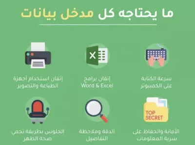 مدخلة بيانات سريعة ومتميزة 