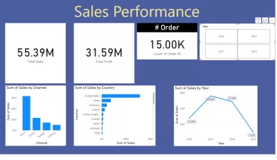 محلل بيانات