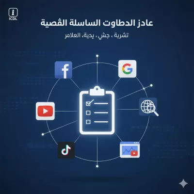 تسويق الكتروني