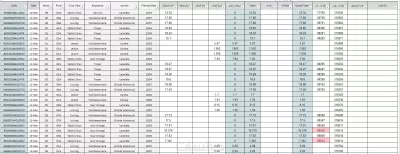 خدمة ادارية