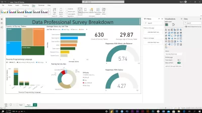 أنا سوف أحلل بياناتك وأصمّم لك Dashboard احترافية بدقة عالية