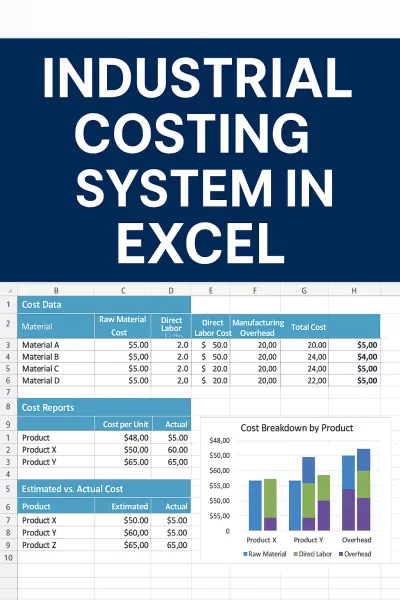 اقدم لك برنامج حساب تكاليف صناعية متكامل على Excel
