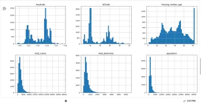 تحليل البيانات