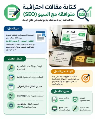 اقوم بكتابة مقالات احترافية متوافقة مع السيو (SEO) لزيادة الزيارات