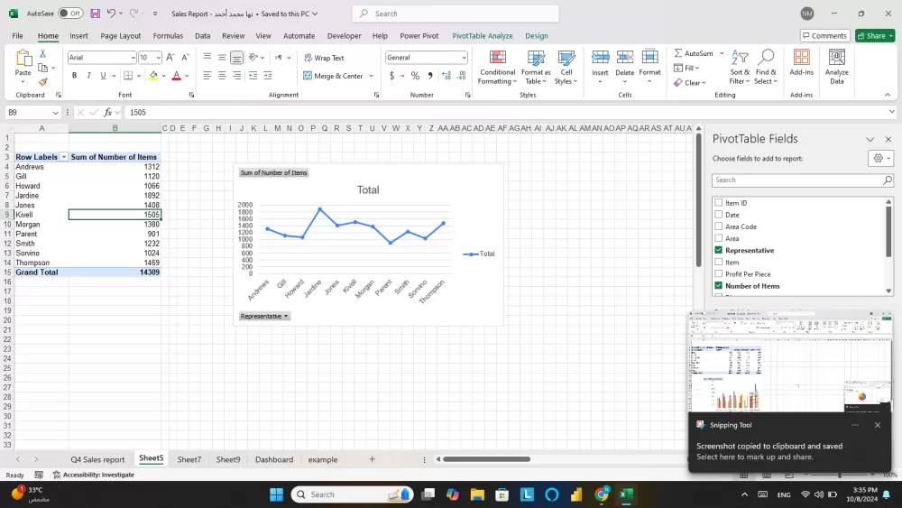 تحليل أداء المبيعات: تحسين استراتيجيات البيع وزيادة الأرباح ( Excel )