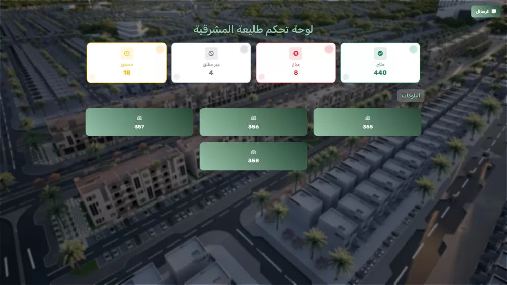 لوحة تحكم العقارات