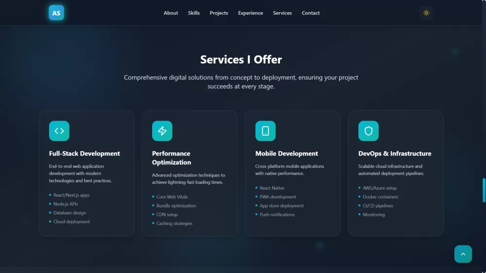 Ahmed Seleem – البورتفوليو الشخصي