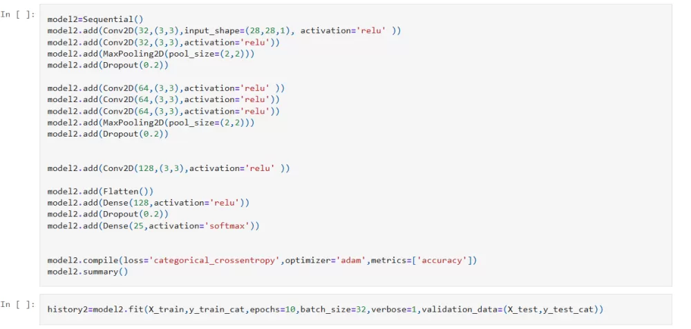 قراءه صور الحروف بلغه الاشاره او اليد