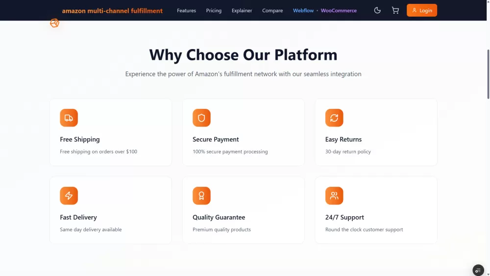 منصة تكامل Amazon MCF للمحلات الإلكترونية حل متكامل لربط متاجر Webflow وWooCommerce بخدمات Fulfillme