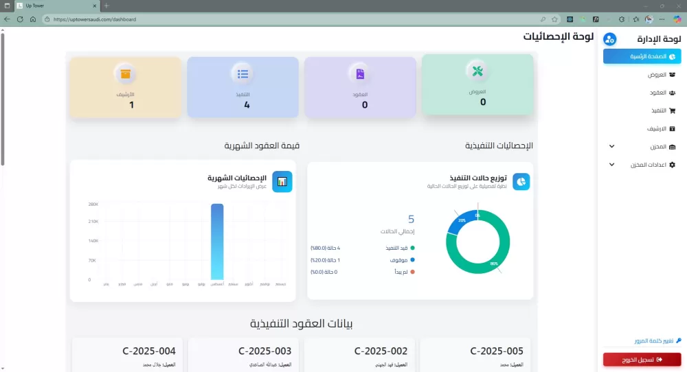 نظام إدارة تركيب المصاعد