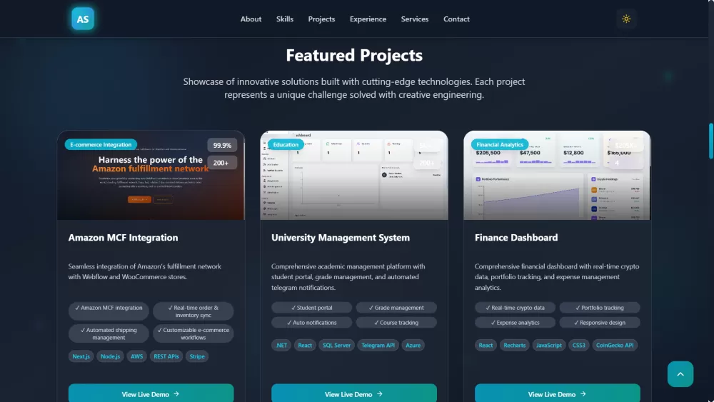 Ahmed Seleem – البورتفوليو الشخصي