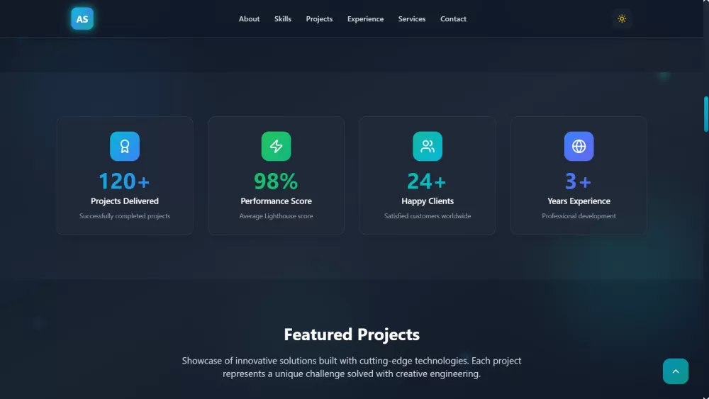 Ahmed Seleem – البورتفوليو الشخصي
