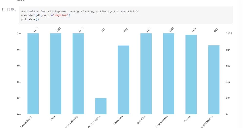 اكتشاف عمليات النصب في كروت الائتمان