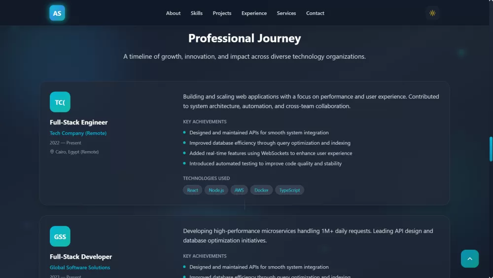 Ahmed Seleem – البورتفوليو الشخصي