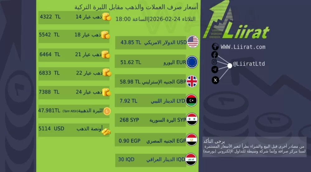 إعادة تصميم هوية إعلان سوشيال ميديا لشركة ليرات